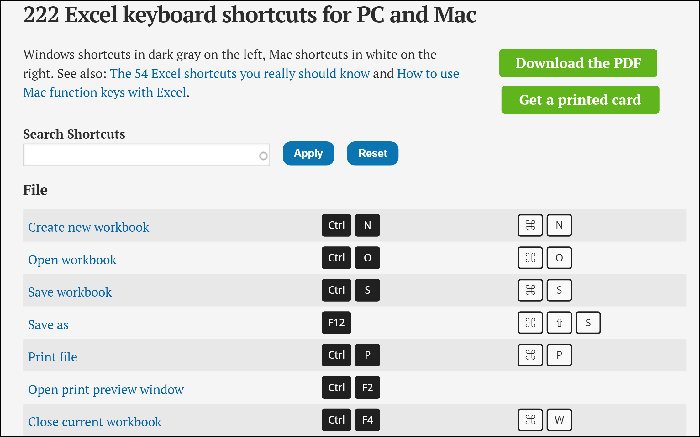 keyboard shortcuts in excel for mac